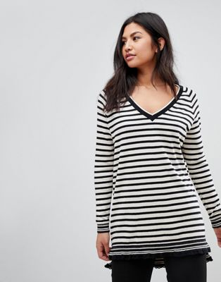 Maison Scotch Wool Blend Stripey Long Sweater